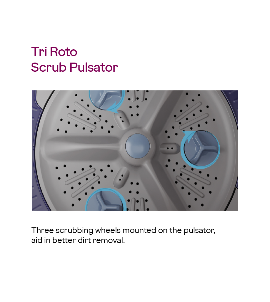 Semi Automatic 8 KG 5 Star Edge Lavender: Product feature